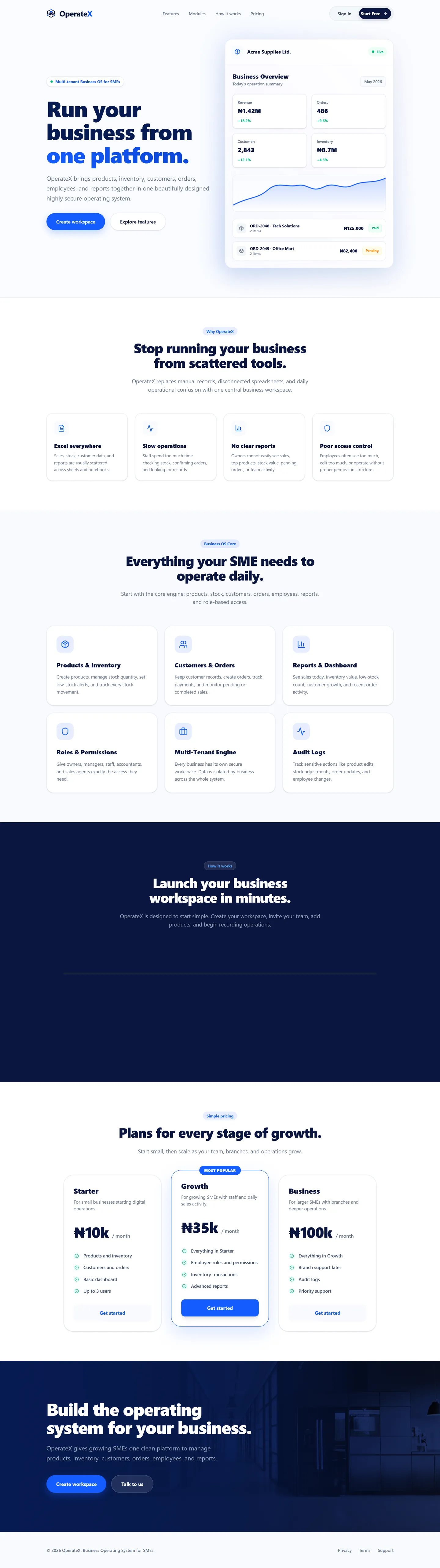 Full page capture of the OperateX homepage